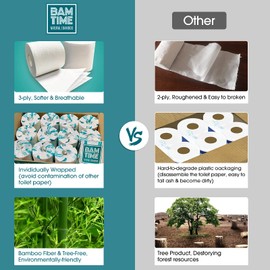 Toilet Paper, 100% 3ply Bamboo Toilet Paper, 24 Rolls, 300 sheets, 7200 Count, pack of 24, plastic free, Tree free, Biodegradable