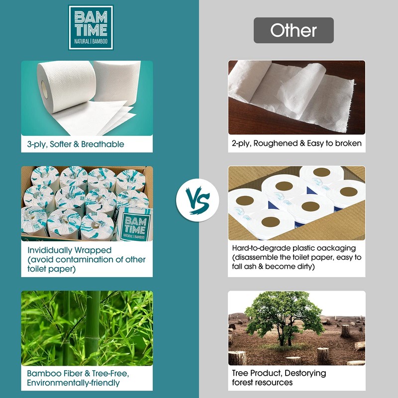 Toilet Paper, 100% 3ply Bamboo Toilet Paper, 24 Rolls, 300