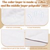 Wesnoy 20 Pack Cotton Tummy Liners and Bra Liners Set