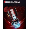 Torchbeam H10/9140/9145 LED Fog Light Bulb or DRL, 12000LM 6500K