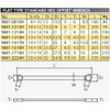 Kyoto Machine Tools (KTC) Nepros Straight Standard Hex Glasses Wrench