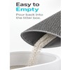Waterproof Cat Litter Mat for Litter Boxes – Double-Layer Litter