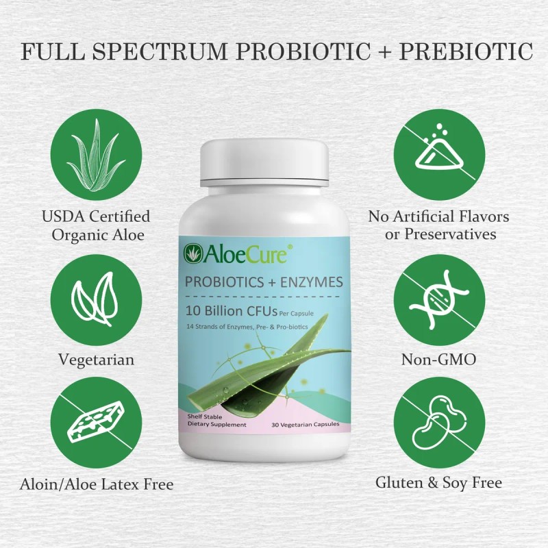 Aloecure Probióticos 10 Mil Millones Ufc 30 Cápsulas