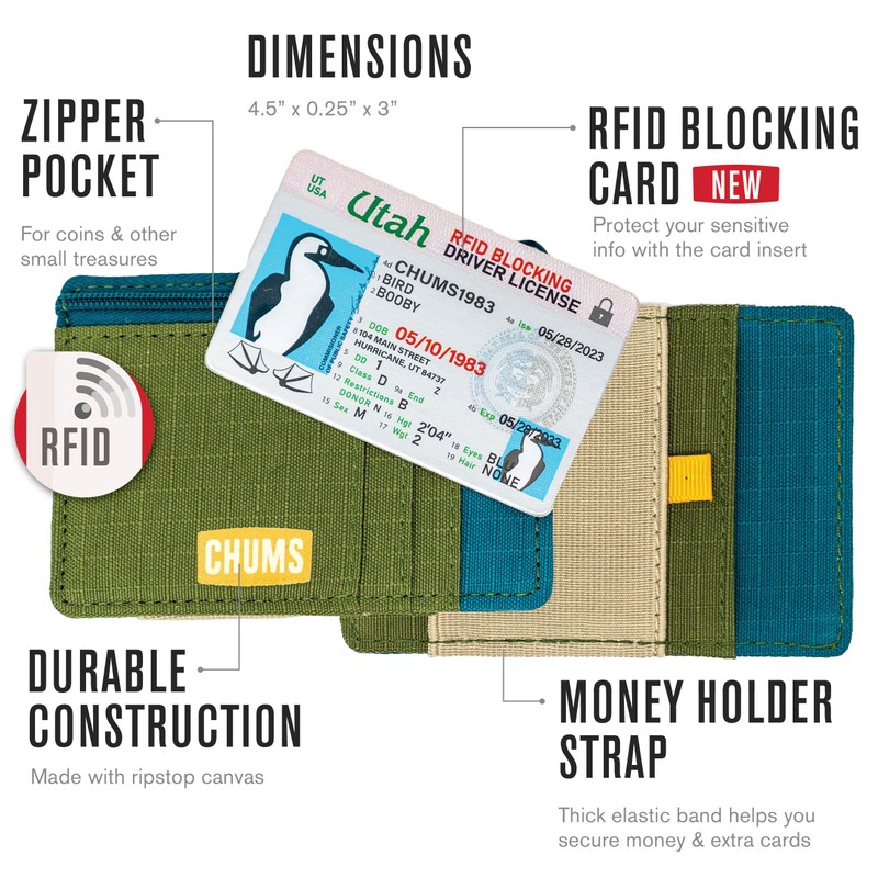 Chums Bandit Zip Compact Wallet - Slim RFID Wallet for
