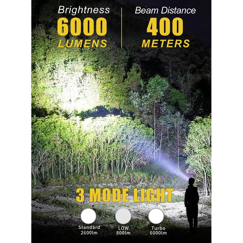Brightest Rechargeable Flashlights High Lumens - PFSN Super Bright Tactical