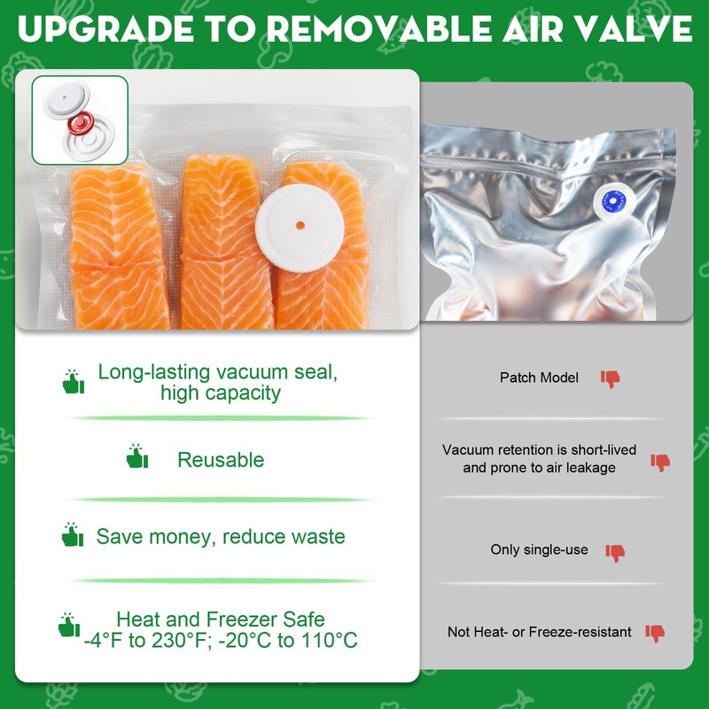 3-in-1 Compact Handheld Vacuum Sealer for Food (Bag, Mason Jar,Wine
