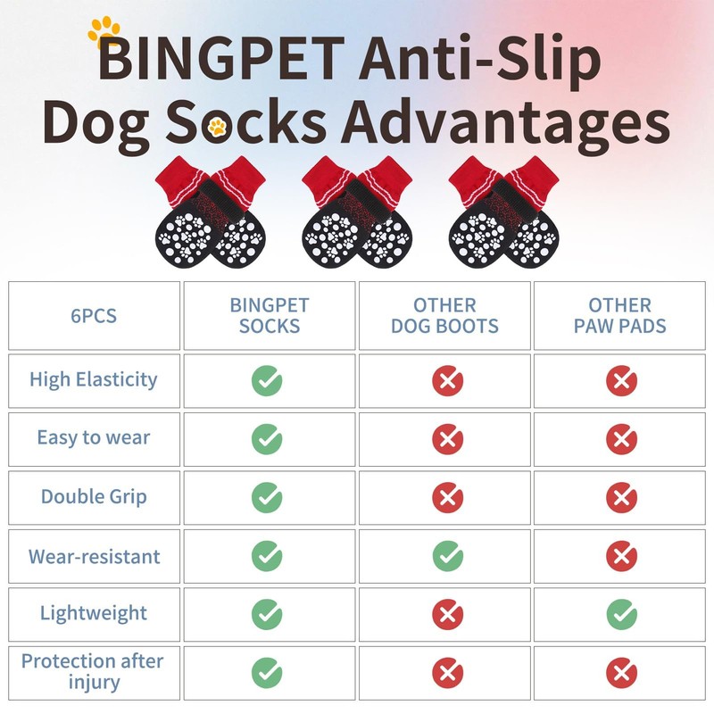 BINGPET Christmas Dog Socks 3 Pairs,Anti-Slip Dog Socks,Pet Paw Protector
