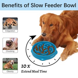 MateeyLife Large Slow Feeder Dog Bowls, Anti-Choking Puzzle Dog Food Bowls, Non Slip Interactive Dog Feeding Bowls Slow Down Eating, Bloat Stop Maze Dog Dishes Dog Feeder for Large Breeds DarkBlue