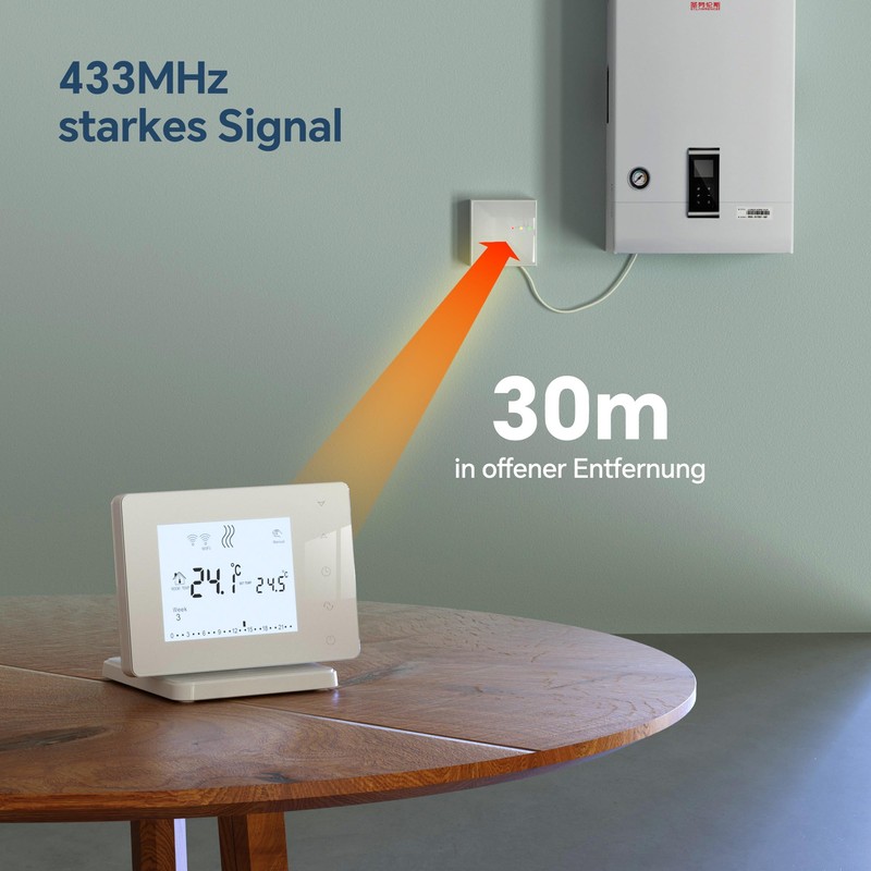 Beok Smart Thermostat for Gas Boiler, RF and WiFi Controlled