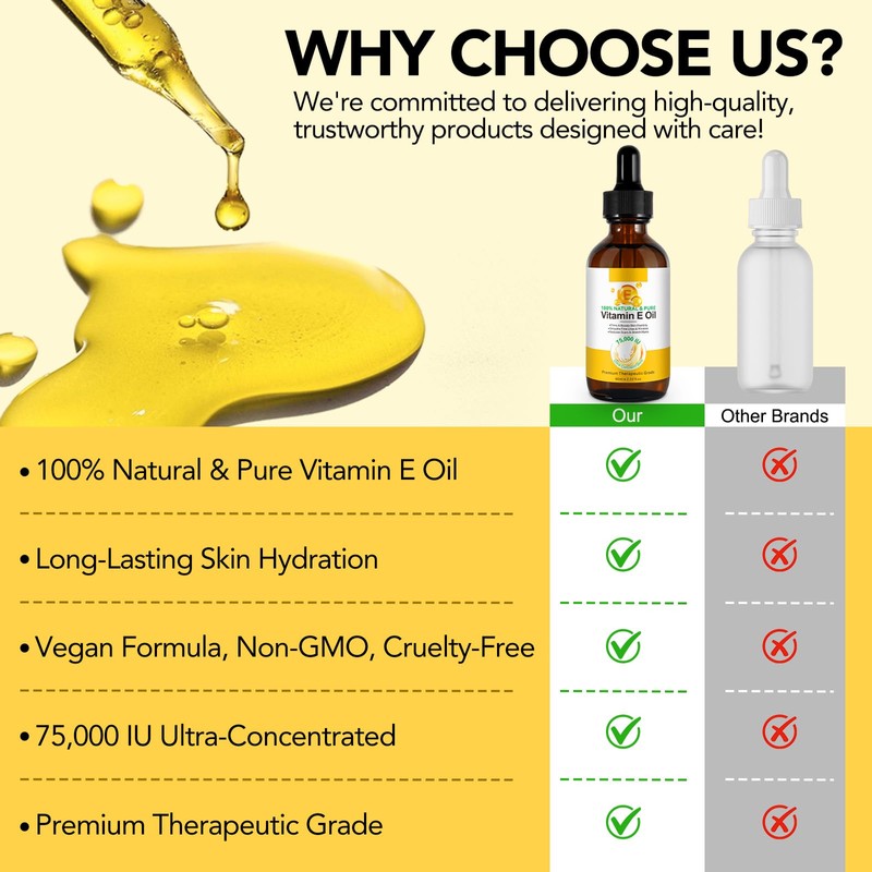 Vitamin E Oil, 100% Pure Natural Plant Extracts Vitamin E