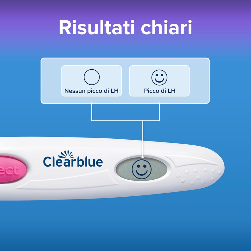 Test di ovulazione Digitale e Test di gravidanza Clearblue -