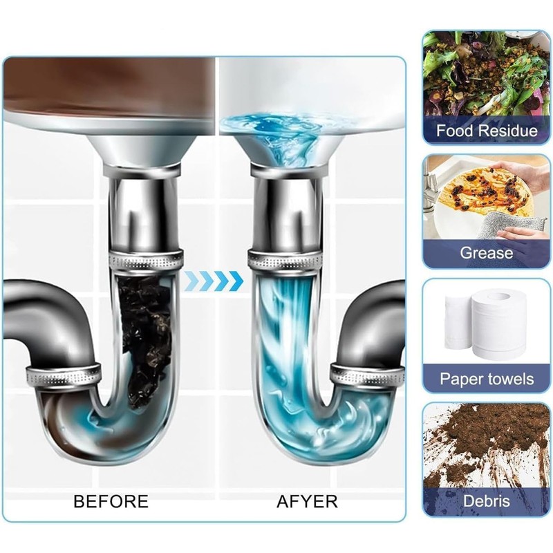 Pipeline Dredging Agent, Powerful Pipe Dredging, Sink and Drain Pipe