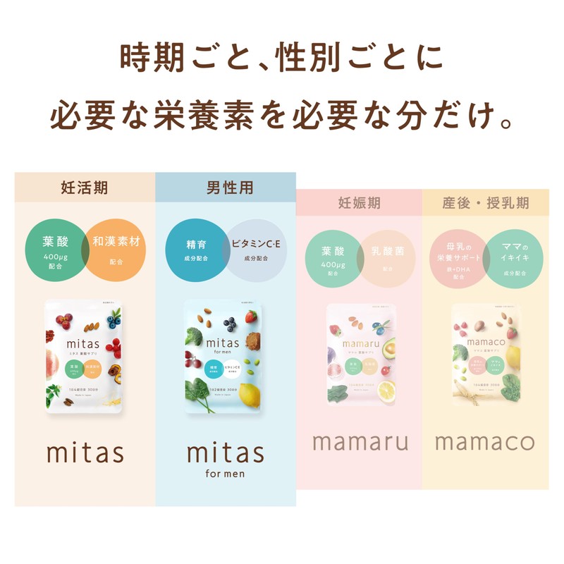 Folic Acid & Fertility Support Folic Acid Supplement Mitas 1
