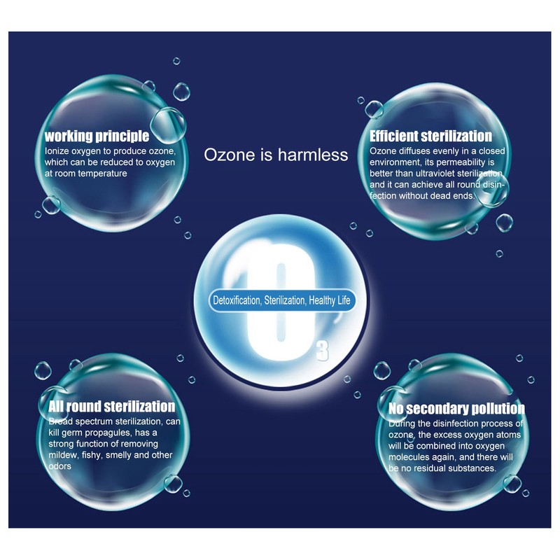 Refrigerator Air Purifier Reduce Odor Efficient Sterilization Retain Freshness Refrigerator