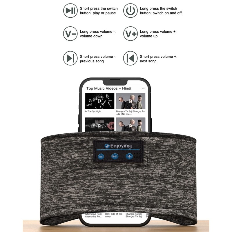 Bluetooth5.0 Sleeping Eye Mask, Wireless Bluetooth Headphones Music Travel Sleeping