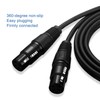 Dual XLR to RCA Cable 5Ft, Heavy Duty 2-XLR Female