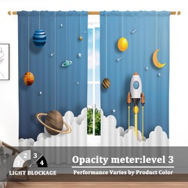 Renaiss 42 x 63 Inch Cartoon Space Blackout Curtains for Kid Boy Bedroom Study Game Room Rocket Planet Solar System Blue Linen Window Treatment Spacecraft Rod Pocket Window Drapes 2 Panels