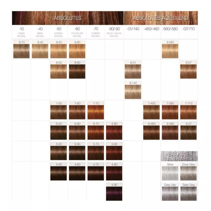 Schwarzkopf Professional Tinte Igora Royal 60 Gr