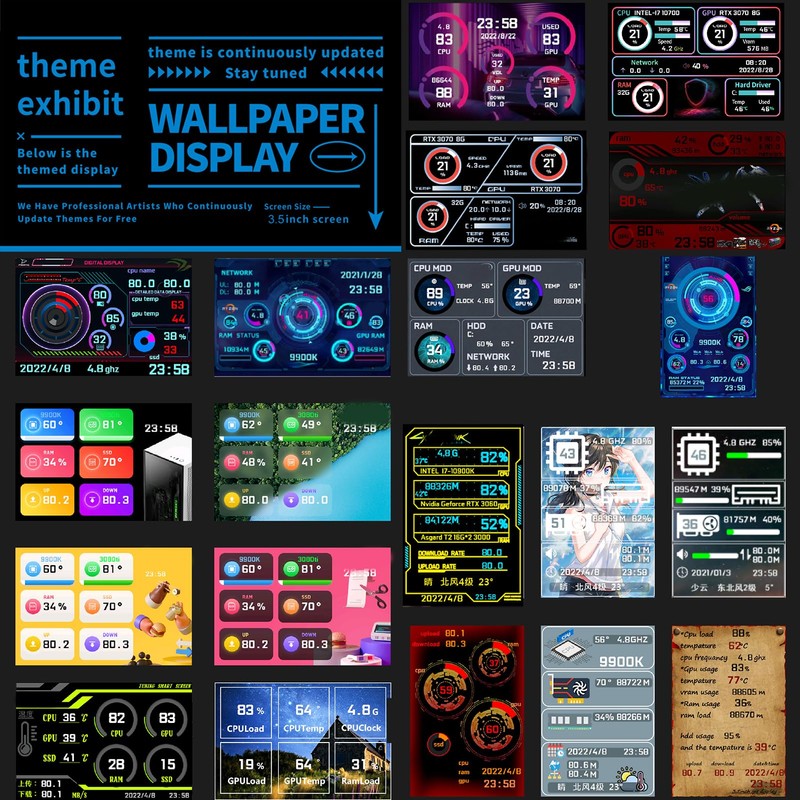 WOWNOVA White 3.5in Computer Temp Monitor, PC Temperature Display, PC