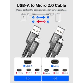 JSAUX Micro USB Cable Android Charger, (2-Pack 6.6FT) Micro USB Android Charger Cable Nylon Braided Cord Compatible with Galaxy S7 S6 J7 Edge Note 5, Kindle. MP3 and More-Grey
