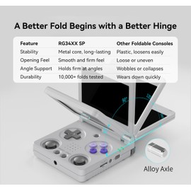 RG34XXSP, Retro Gaming Console – Flip Design, 3.4'' IPS Screen, 64G TF Card, Portable Handheld Style(Gray 64G)
