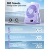 WHATOOK Small Desk Portable Fan Rechargeable: 2 Pack 2000mah 10