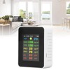 9 in 1 Air Quality Monitor WiFi Air Detector Color