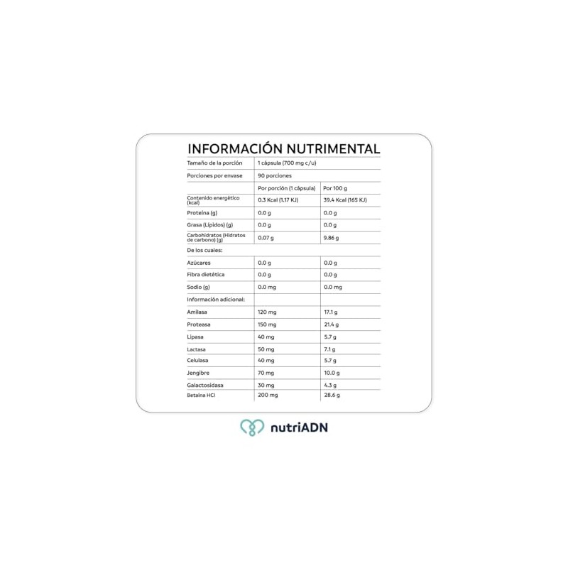 nutriADN Digestive Enzymes – Enzimas Digestivas con Amilasa(120MG), Proteasa(150 MG),