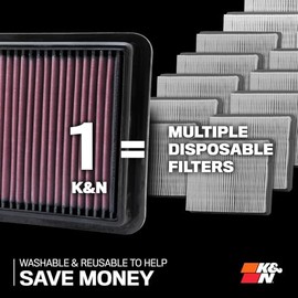 K&N 33-5081 Filtro Aire Motor Reutilizable Lavable Alta Calidad Multi para Hyundai/Kia Accent Rio 18-19