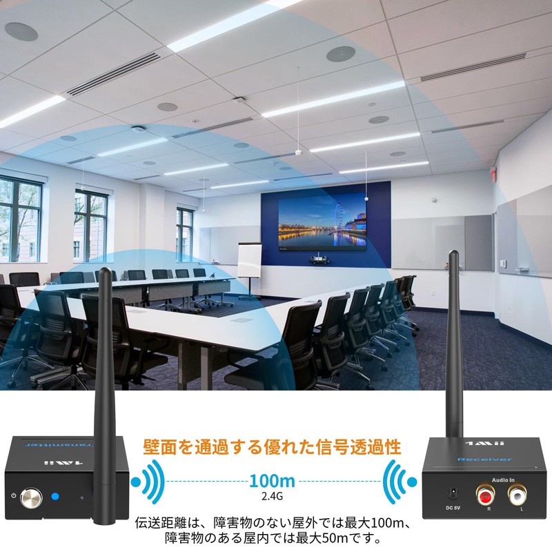 1Mii Wireless Audio Transmitter Receiver, No Delay, Long Range Transmission,
