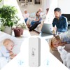 WiFi Humidity Temperature Monitor, Room Thermometer Hygrometer, Bluetooth Digital Indoor