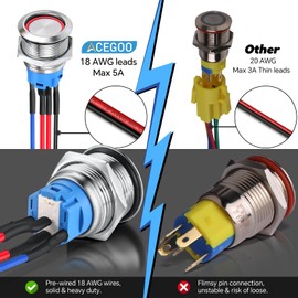 Acegoo 19mm 12V ON/Off Switch 5A Push Button SPST Switch Backlite Self-Locking for RV Boat Truck Automotive Lighting, 7” Pre-Wired Pigtail 3/4” Drill Hole Copper Shell 12V/24V (Sliver-1Pcs)