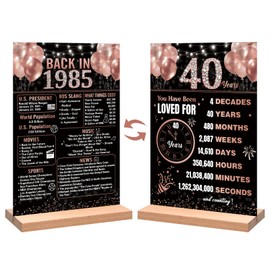 Trgowaul 40th Birthday Anniversary Decorations for Women, Rose Gold Back in 1985 Birthday Poster Acrylic Table Sign with Stand, 1985 40 Birthday Decor Gifts Women Vintage 1985 Party Supplies for her