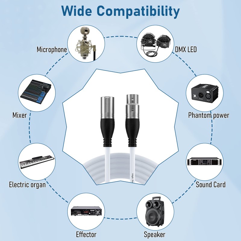 EBXYA XLR Cable 50ft 2 Packs - Premium Balanced Microphone