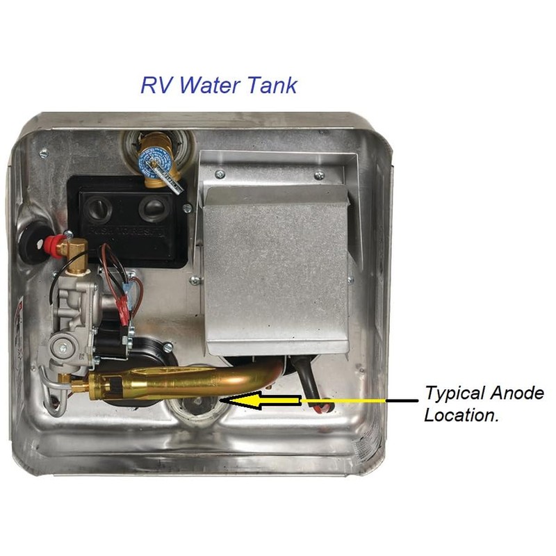 Water Tank Tec
