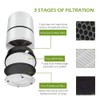 KEEPOW 1 Pack True HEPA Filter Replacement Compatible with Levoit