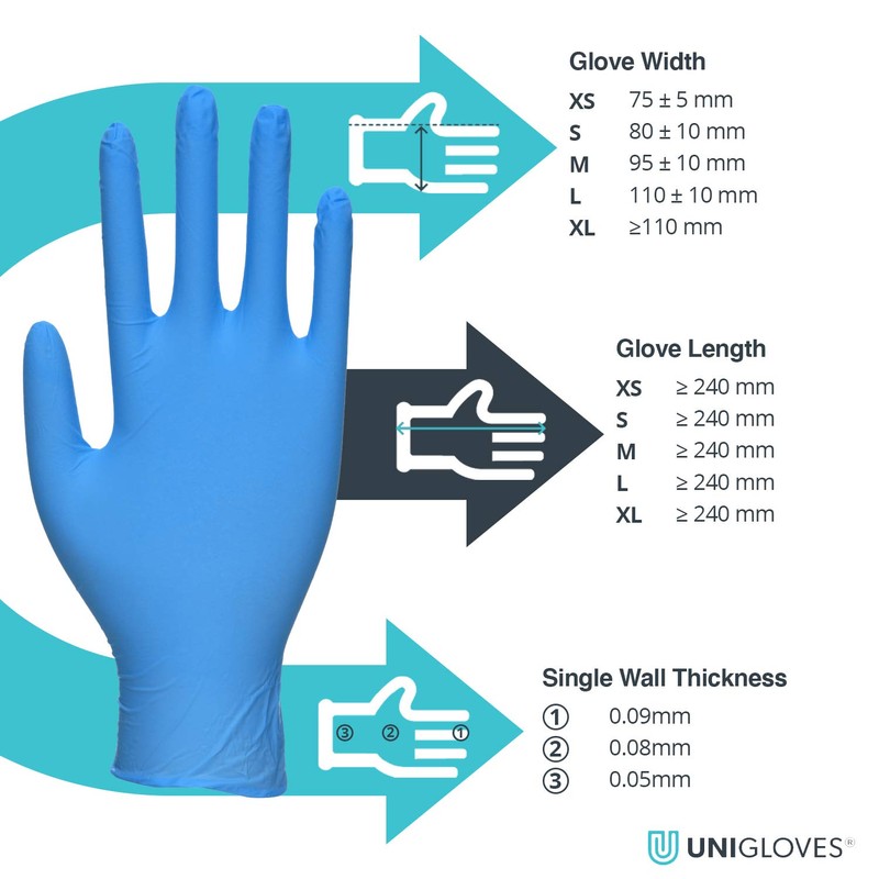 Unigloves Unicare GS0035 Nitrile Examination - Multipurpose Powder Free Disposable