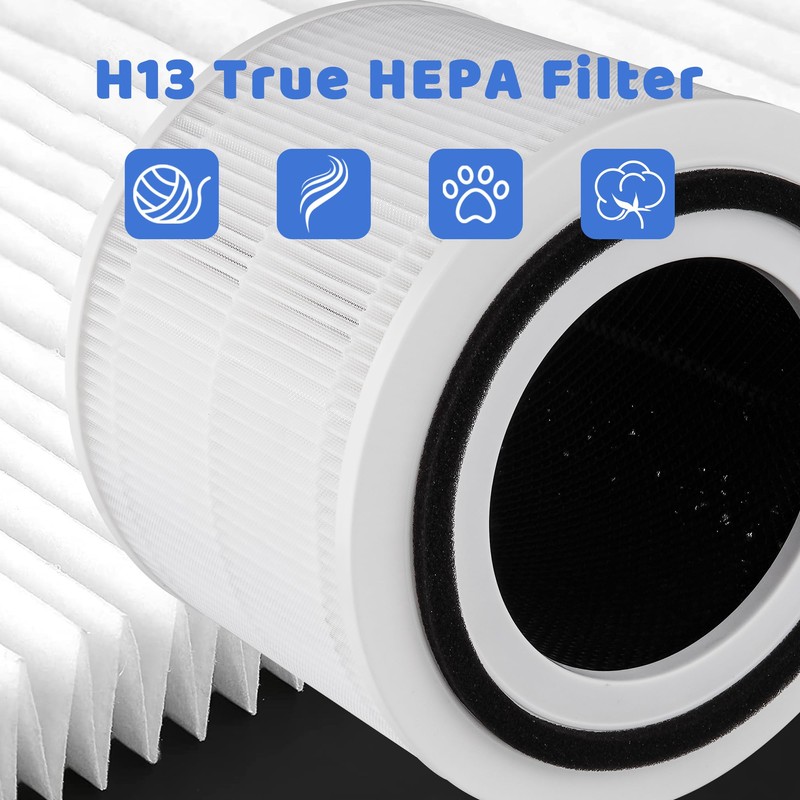 Breshair 14 True HEPA Filter Replacement Compatible with PuroAir 240