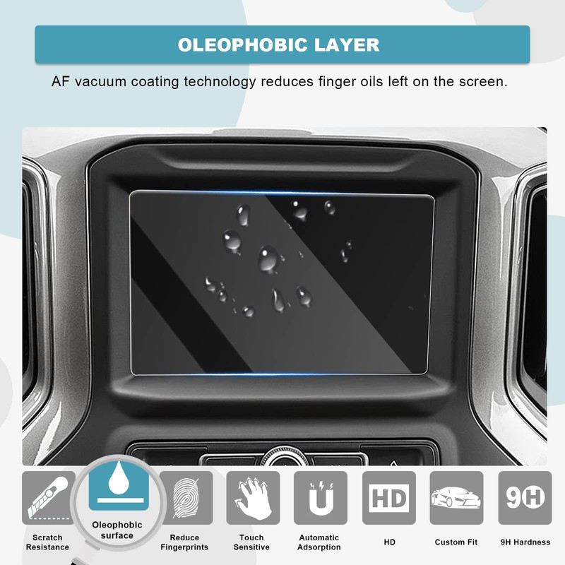 CDEFG for 2019 2020 2021 2022 2023 Silverado 1500 Infotainment