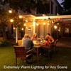 OHLUX Outdoor String Lights,110FT Dimmable Patio Lights with 58 Shatterproof