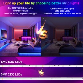 DAYBETTER Led Strip Lights 100 ft Smart with App Remote Control, 5050 RGB for Bedroom, Living Room, Home Decoration, Music Sync Color Changing for Room Party(2 Rolls of 50 ft)