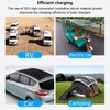 Solar Panel Fan Kit with 30A Controller Polysilicon 10W 18V