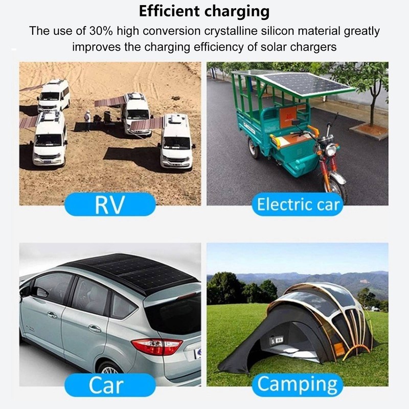 Solar Panel Fan Kit with 30A Controller Polysilicon 10W 18V