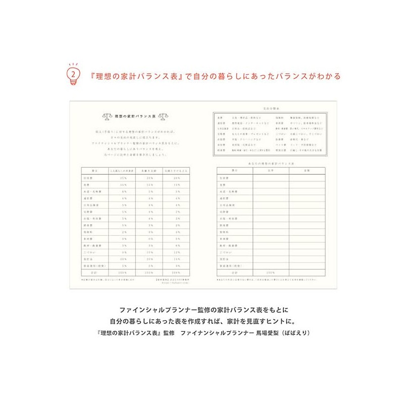 A5 Size Monthly Household Account Book [Navy Household Account] MHKN-08