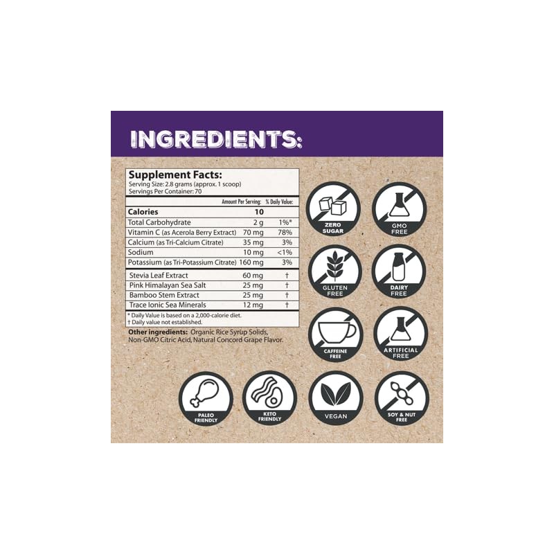 Superieur Electrolytes - Plant Based Electrolyte Supplement w Sea Minerals