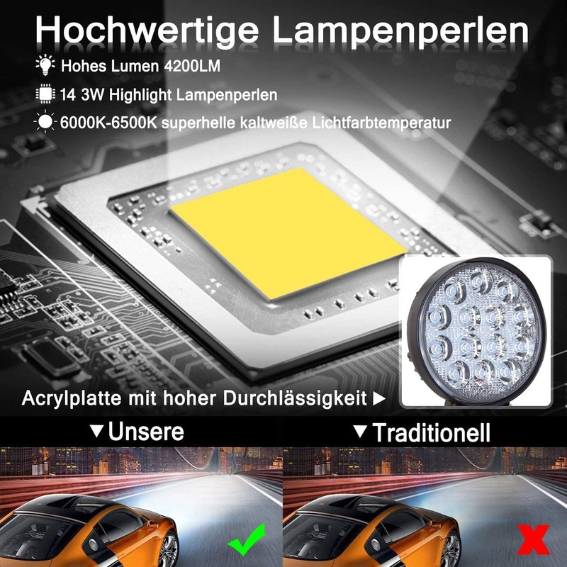 Willpower 1 x LED Work Light with Magnetic Base, 4.5