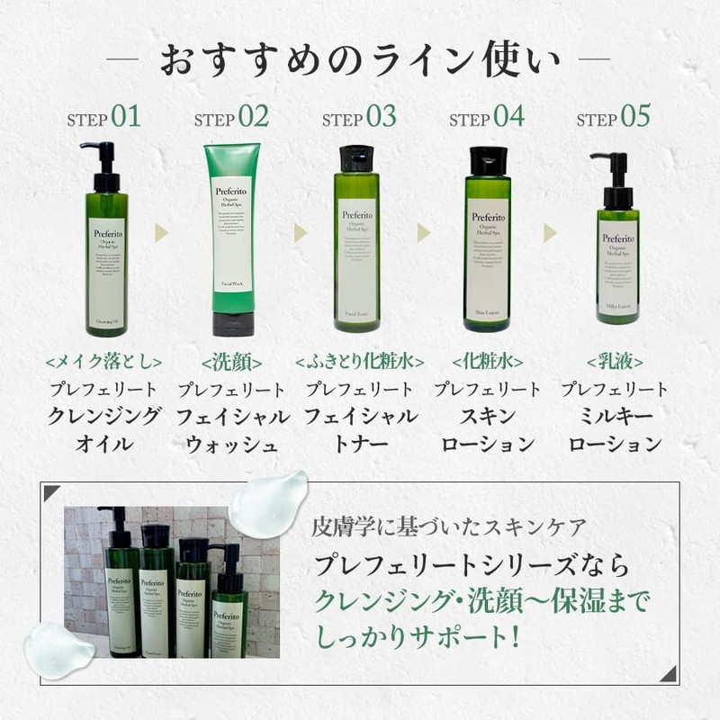 Preferito Skin Lotion 5.1 fl oz (150 ml)
