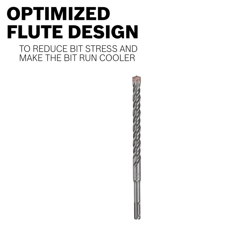 BOSCH HC2163 1 In. x 10 In. SDS-plus Bulldog Rotary