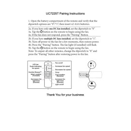 Home Decorators Collection NEW UC7225T Remote Control for KENSGROVE LED 72 IN YG493ODCMBK