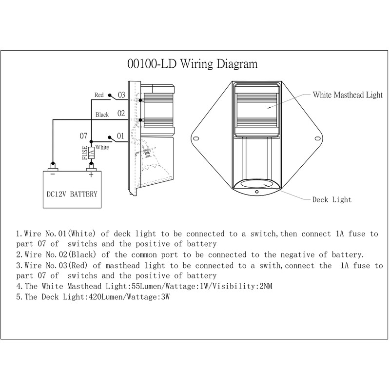 Pactrade Marine Waterproof LED Combo Masthead And Deck Light Vertical